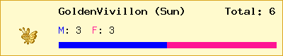 GoldenVivillon (Sun) stats