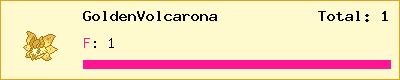 GoldenVolcarona stats