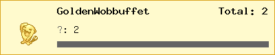 GoldenWobbuffet stats