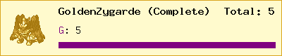 GoldenZygarde (Complete) stats