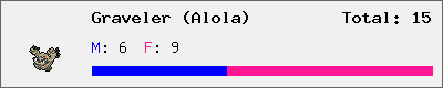 Graveler (Alola) stats