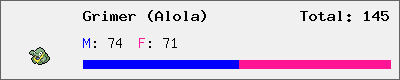 Grimer (Alola) stats