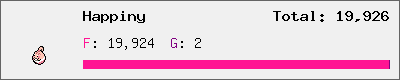 Happiny stats
