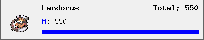 Landorus stats