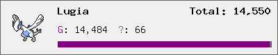 Lugia stats