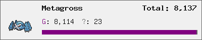 Metagross stats