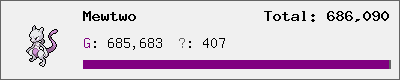 Mewtwo stats