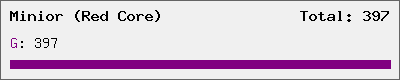 Minior (Red Core) stats