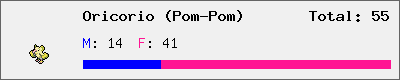 Oricorio (Pom-Pom) stats