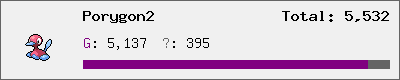 Porygon2 stats