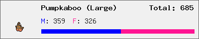 Pumpkaboo (Large) stats