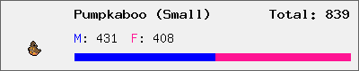Pumpkaboo (Small) stats