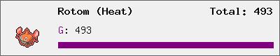 Rotom (Heat) stats