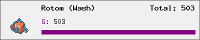 Rotom (Wash) stats