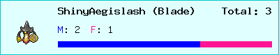ShinyAegislash (Blade) stats