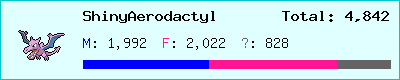 ShinyAerodactyl stats