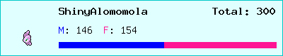 ShinyAlomomola stats