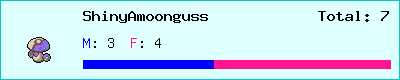 ShinyAmoonguss stats