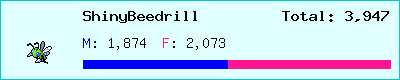 ShinyBeedrill stats