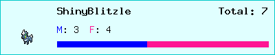 ShinyBlitzle stats