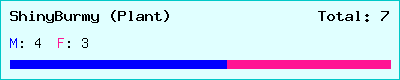 ShinyBurmy (Plant) stats