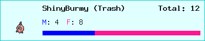 ShinyBurmy (Trash) stats