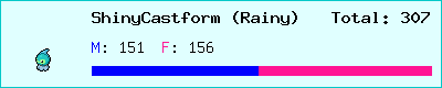 ShinyCastform (Rainy) stats
