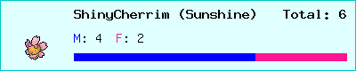 ShinyCherrim (Sunshine) stats