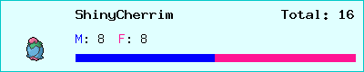 ShinyCherrim stats