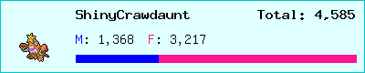 ShinyCrawdaunt stats