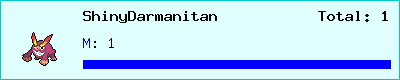 ShinyDarmanitan stats