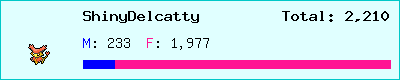 ShinyDelcatty stats
