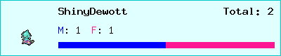 ShinyDewott stats