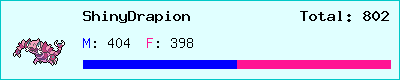 ShinyDrapion stats