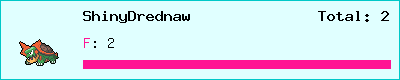 ShinyDrednaw stats