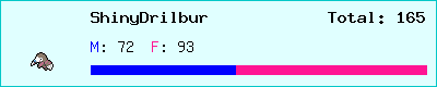 ShinyDrilbur stats