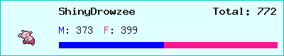 ShinyDrowzee stats