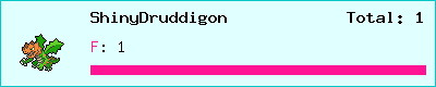 ShinyDruddigon stats