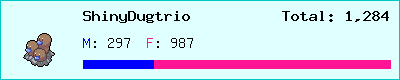 ShinyDugtrio stats