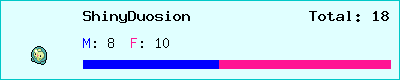 ShinyDuosion stats