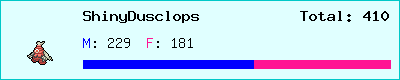ShinyDusclops stats