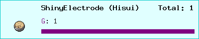 ShinyElectrode (Hisui) stats