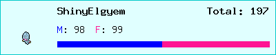 ShinyElgyem stats