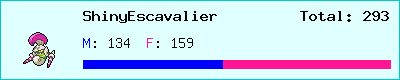 ShinyEscavalier stats