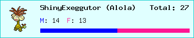 ShinyExeggutor (Alola) stats