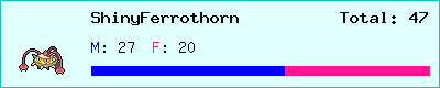 ShinyFerrothorn stats