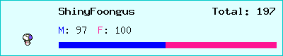ShinyFoongus stats