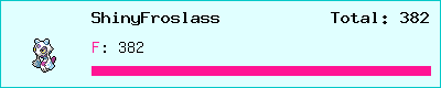 ShinyFroslass stats