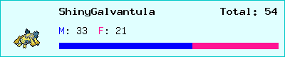 ShinyGalvantula stats