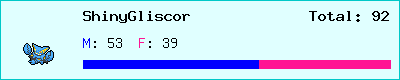 ShinyGliscor stats